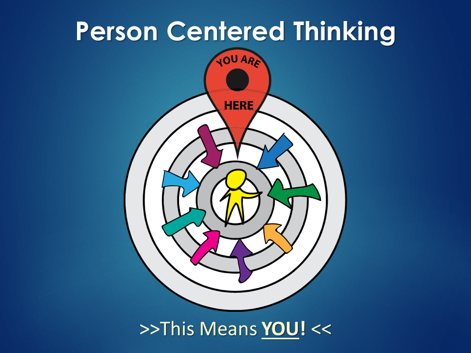A slide from our 2017 Powerpoint about Person-Centered Thinking.

There is a person in the middle of a bullseye target with a location marker above them that says "you are here".
The person is surrounded by arrows that point to them. 
The words, "this means you" are written below the bullseye.